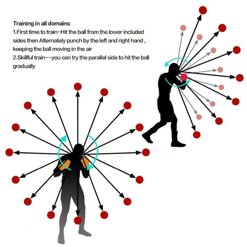 Boxing Speed Ball With Head Band Reflex and Boxing Trainer - Flex Verona
