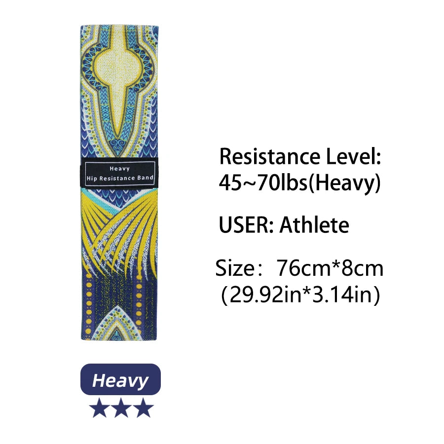 Extra Thick Resistance Bands Stretch Fitness Strips Loops Yoga Equipment - Flex Verona