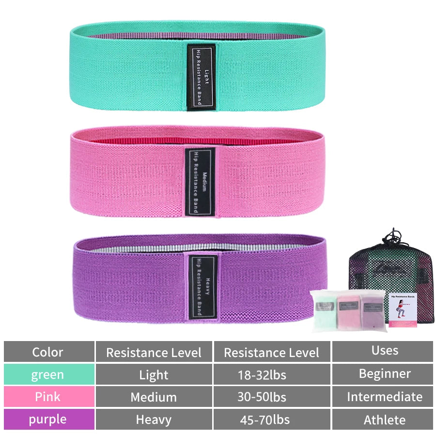 Extra Thick Resistance Bands Stretch Fitness Strips Loops Yoga Equipment - Flex Verona