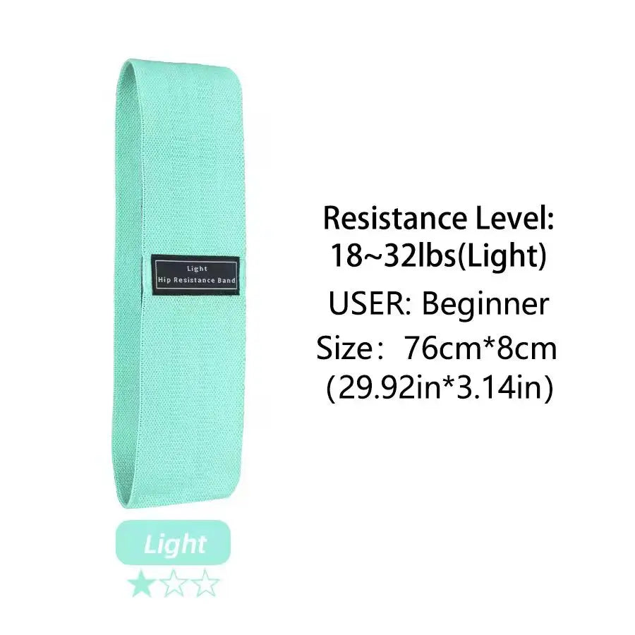 Extra Thick Resistance Bands Stretch Fitness Strips Loops Yoga Equipment - Flex Verona