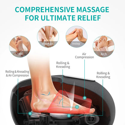 Foot Massager Machine Deep Kneading with Heat Air Compression Roller Vibration Massage - Flex Verona
