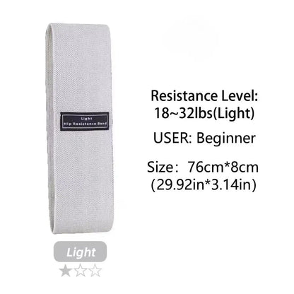 Extra Thick Resistance Bands Stretch Fitness Strips Loops Yoga Equipment - Flex Verona