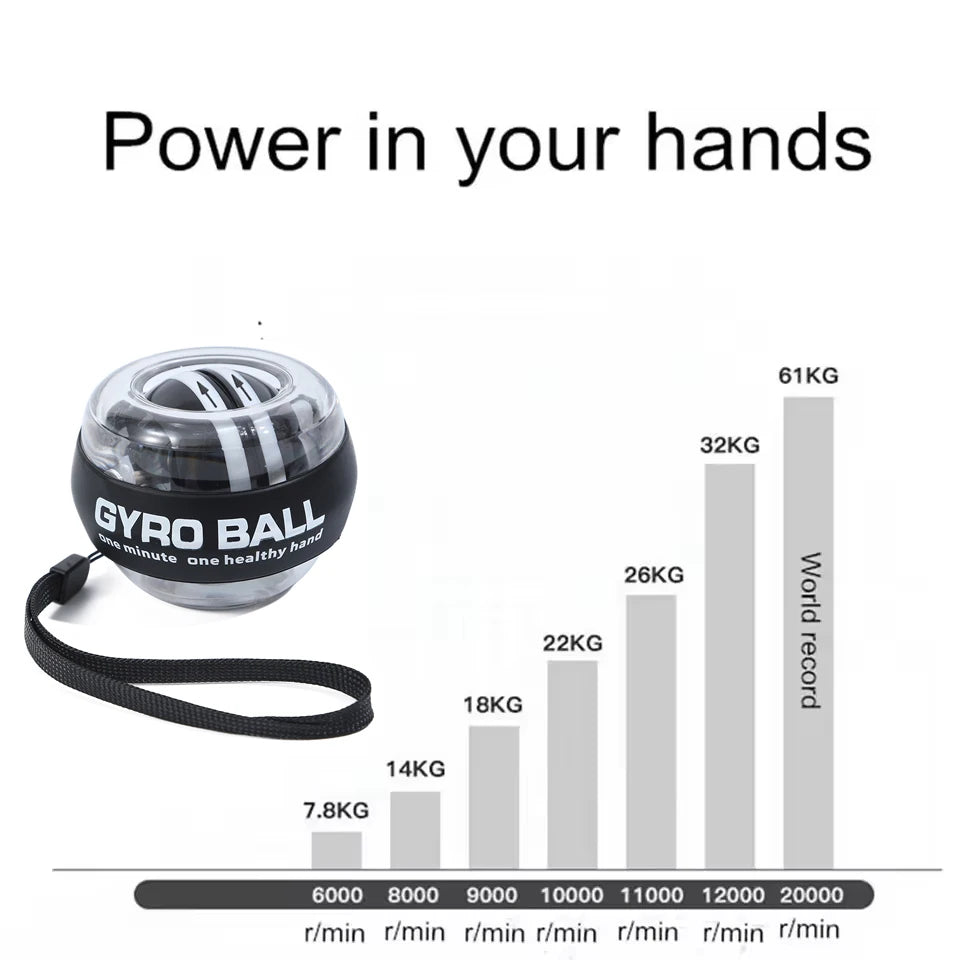 Wrist Power Ball Auto-Start Grip Ball Strengthener Gyroscopic Arm Gyro Hand ball Home Fitness Forearm Exerciser - Flex Verona