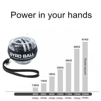 Wrist Power Ball Auto-Start Grip Ball Strengthener Gyroscopic Arm Gyro Hand ball Home Fitness Forearm Exerciser - Flex Verona