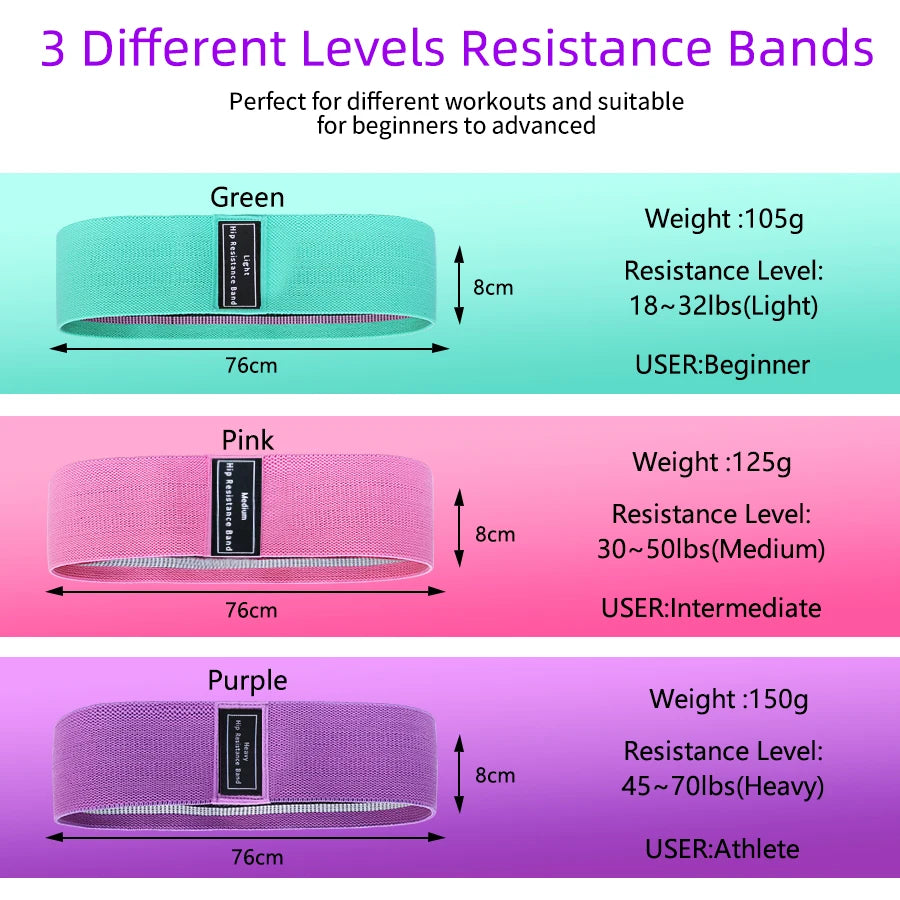 Extra Thick Resistance Bands Stretch Fitness Strips Loops Yoga Equipment - Flex Verona